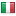aahuk.org server is located in Italy